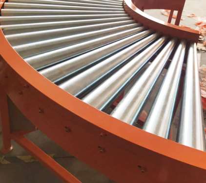 Ƥ���D���C���D�Ϸ�ʽ